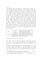 [인터넷저작권] 인터넷에서의 저작권 의미의 재구성-3