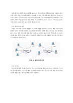 [경영정보시스템] VOIP(Voice Over IP)문제점과 보안점-6