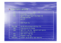 [국제전략] Sony 소니 글로벌전략-10