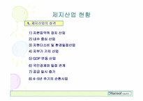 [재무분석] 한솔제지 재무제표분석-3