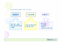 [재무분석] 한솔제지 재무제표분석-10