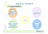 [재무분석] 한솔제지 재무제표분석-11