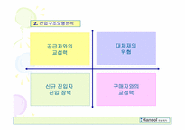 [재무분석] 한솔제지 재무제표분석-12