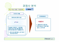 [재무분석] 한솔제지 재무제표분석-15