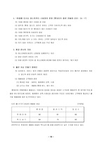 [환경경영] 발전적인 롯데리아의 환경경영에 대하여..-16