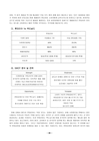 [환경경영] 발전적인 롯데리아의 환경경영에 대하여..-20