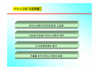 [환경경영] 빙그레 환경경영-11