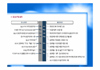 [환경과기업]포스코 환경경영-12