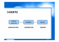 [환경과기업]포스코 환경경영-17