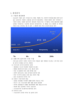 우리은행 BPR and 고객만족-2