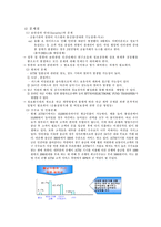 우리은행 BPR and 고객만족-13