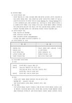 우리은행 BPR and 고객만족-15