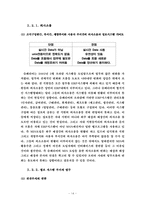 [경영정보시스템](주)슈페리어의 MIS 평가보고서-14