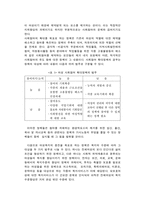 [여성학]21세기의 여성정책-7