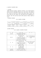 [여성학]21세기의 여성정책-8
