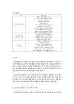 [여성학]21세기의 여성정책-9