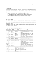 [식품영양학]교육과정 변천에 따른 식생활 교육 변화-2