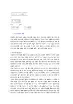 [경제학]기업변동과 근로관계-9
