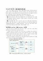 [공급사슬] VMI시스템 도입과 사례-3