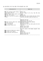 [관광상품개발] 경기도자기 관광상품 발전방안-18