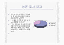 [리더쉽] 박정희 vs 김대중 리더십분석-4