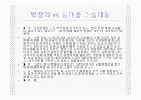 [리더쉽] 박정희 vs 김대중 리더십분석-9