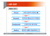 [리엔지니어링] BPR을 통한 기업의 가치 향상에 대한 연구-4