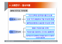 [리엔지니어링] BPR을 통한 기업의 가치 향상에 대한 연구-12