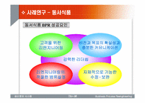 [리엔지니어링] BPR을 통한 기업의 가치 향상에 대한 연구-18
