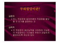[생산관리] 스케줄링및 라인밸런싱-11