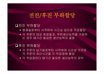 [생산관리] 스케줄링및 라인밸런싱-15
