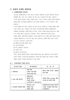 [생산관리] 신제품개발 KT&G `ZEST`-4