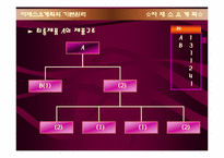 [생산관리] 자재소요계획 MRP-12