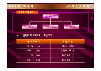 [생산관리] 자재소요계획 MRP-14