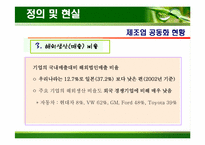 [생산운영관리] 제조공동화 문제점과 방안-8