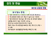 [생산운영관리] 제조공동화 문제점과 방안-12