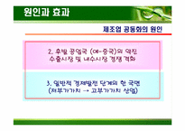 [생산운영관리] 제조공동화 문제점과 방안-15