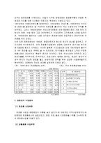 [조직구조](주)태평양 구조조정성공사례-4