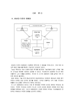 [조직구조](주)태평양 구조조정성공사례-6