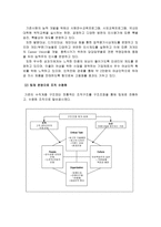 [조직구조](주)태평양 구조조정성공사례-15