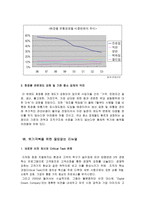 [조직구조](주)태평양 구조조정성공사례-17