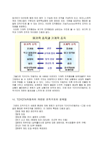 [조직구조] TOYOTA도요타자동차의 조직개편과 문제점-4