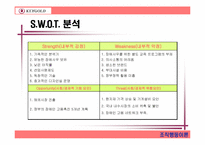 [조직행동] 키골드의 리더십제안-4