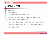 [조직행동] 키골드의 리더십제안-7