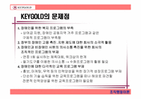 [조직행동] 키골드의 리더십제안-9