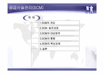 SCM 공급사슬관리-2