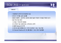 SCM 공급사슬관리-5