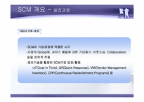 SCM 공급사슬관리-6