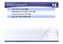 SCM 공급사슬관리-7