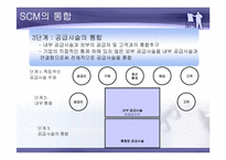 SCM 공급사슬관리-9
